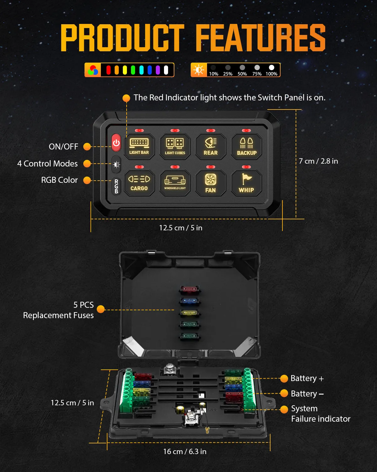 Novsight Wireless RGB Switch Panel Kit 8 Gang/12 Gang Remote Lighting Controller