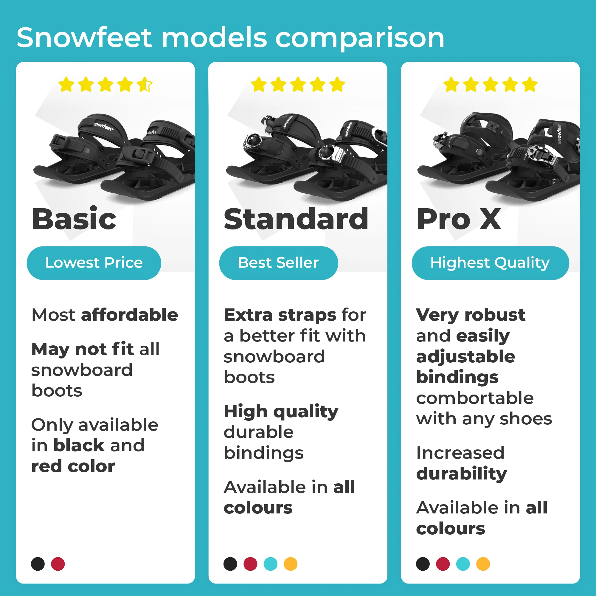 Snowfeet* | Mini Ski Skates | 38 CM