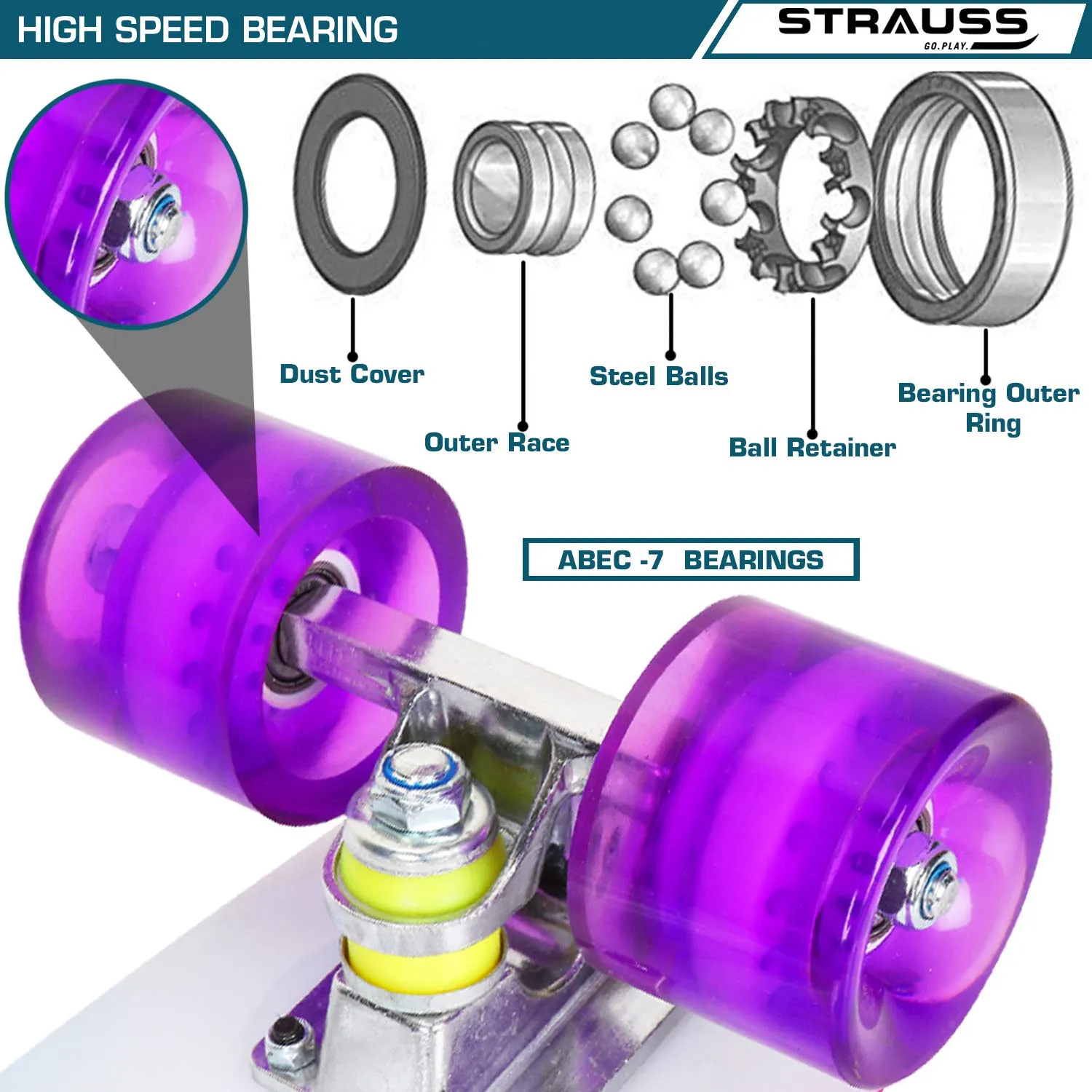 STRAUSS Cruiser PW Skateboard| Penny Skateboard | Casterboard | Hoverboard | Anti-Skid Board with ABEC-7 High Precision Bearings | PU Wheel with Light | Ideal for 8 Years and Above | 22 X 6 Inch