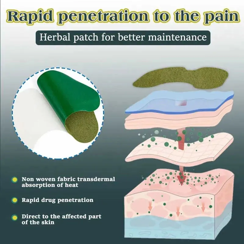 Wormwood Knee Pain Relief Patches